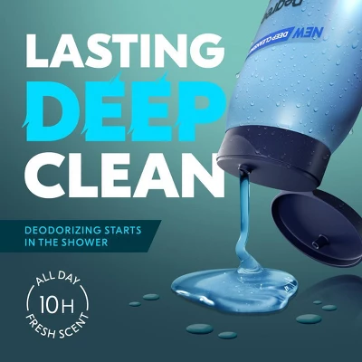 Degree® Degree All Day Fresh Body Wash - Cool Rush - 20 Fl Oz 8 Degree® Degree All Day Fresh Body Wash - Cool Rush - 20 Fl Oz - Image 6