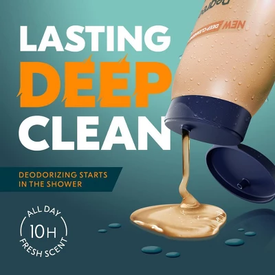 Degree® Degree All Day Fresh Body Wash - Citrus - 20 Fl Oz 8 Degree® Degree All Day Fresh Body Wash - Citrus - 20 Fl Oz - Image 6