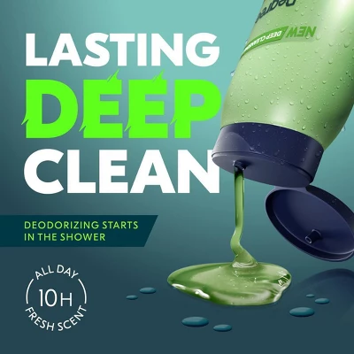 Degree® Degree All Day Fresh Body Wash - Energy - 20 Fl Oz 7 Degree® Degree All Day Fresh Body Wash - Energy - 20 Fl Oz - Image 5