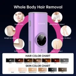 Hair Removal For Men And Women, Painless Hair Removal Device, Safe And Long-lasting, Reduces Body And Facial Hair Growth, For Home 12 Hair Removal For Men And Women, Painless Hair Removal Device, Safe And Long-lasting, Reduces Body And Facial Hair Growth, For Home -The Body Shop GUEST b52a1d36 9dc8 42c9 b01e 1dfeee77bd1f