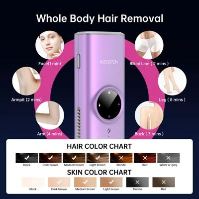 Hair Removal For Men And Women, Painless Hair Removal Device, Safe And Long-lasting, Reduces Body And Facial Hair Growth, For Home 6 Hair Removal For Men And Women, Painless Hair Removal Device, Safe And Long-lasting, Reduces Body And Facial Hair Growth, For Home - Image 4