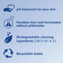 Softsoap Seasonal Back To Cool Liquid Hand Soap - Blueberry - 11.25oz 17 Softsoap Seasonal Back To Cool Liquid Hand Soap - Blueberry - 11.25oz -The Body Shop GUEST b7bc2515 df6b 4187 82da 13dc2cc37ea3