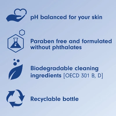 Softsoap Seasonal Back To Cool Liquid Hand Soap - Blueberry - 11.25oz 7 Softsoap Seasonal Back To Cool Liquid Hand Soap - Blueberry - 11.25oz - Image 5