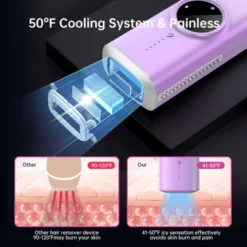 Hair Removal For Men And Women, Painless Hair Removal Device, Safe And Long-lasting, Reduces Body And Facial Hair Growth, For Home 14 Hair Removal For Men And Women, Painless Hair Removal Device, Safe And Long-lasting, Reduces Body And Facial Hair Growth, For Home -The Body Shop GUEST bb0de6b2 e9a2 48fa 8394 9e1e1e11ee10