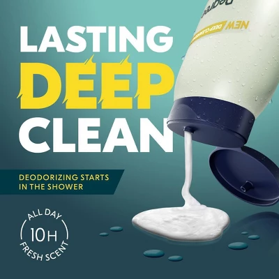 Degree® Degree All Day Fresh Body Wash - Coconut - 20 Fl Oz 7 Degree® Degree All Day Fresh Body Wash - Coconut - 20 Fl Oz - Image 5